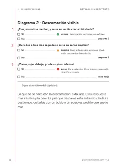 Página 54 de la guía: el diagrama 2, descamación visible