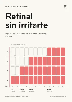 Portada de la guía Retinal sin irritarte: el protocolo de 12 semanas