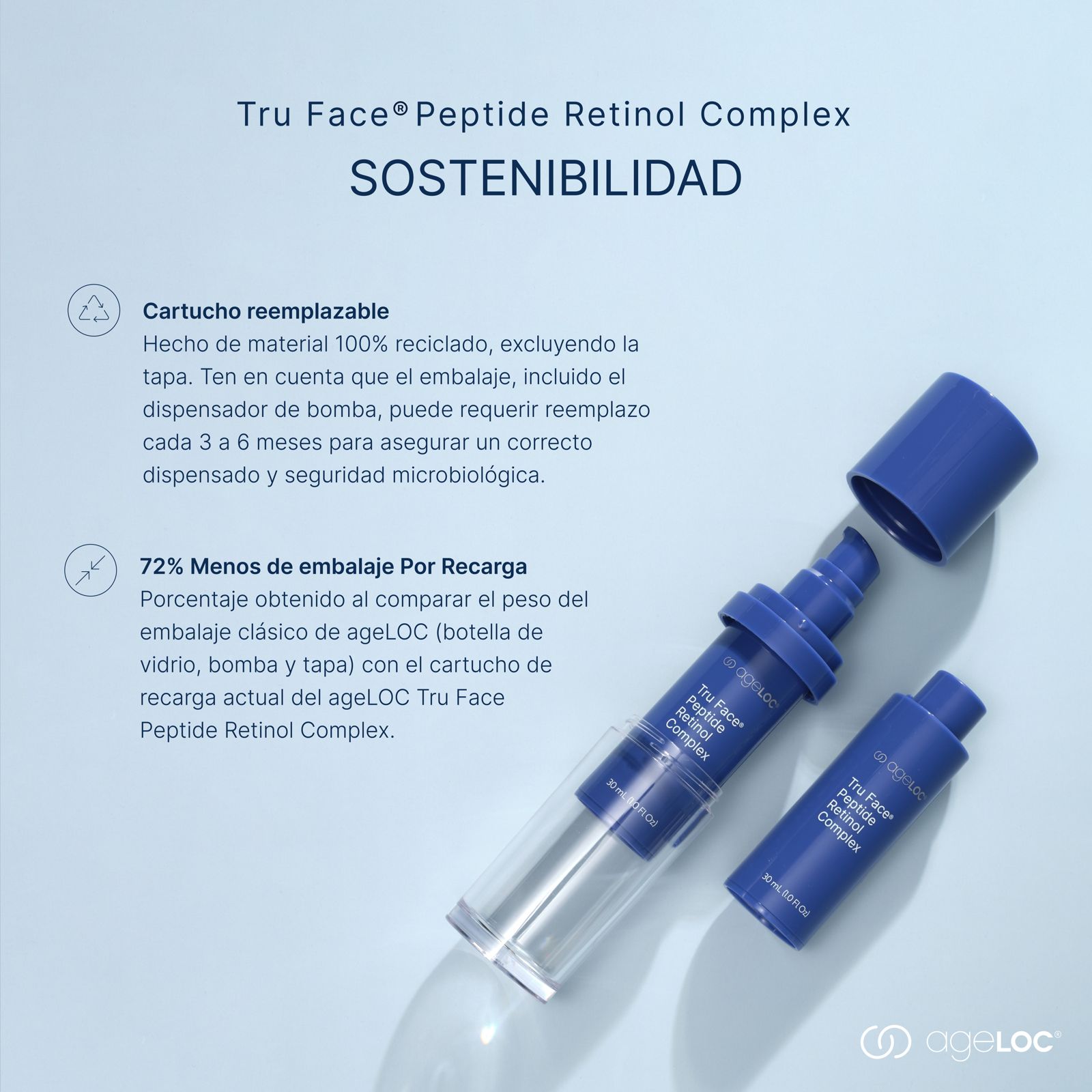 sostenibilidad-tru-face-peptide-retinol-complex